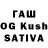 Гашиш Cannabis Dinara Kadrbaeva